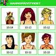 Peliyhteisössä käyttäjät esiintyvät luomiensa hahmojen eli avatarien kautta.