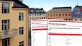 Helsingissä asuntojen hinnat voivat olla moninkertaisia muuhun maahan verrattuna.