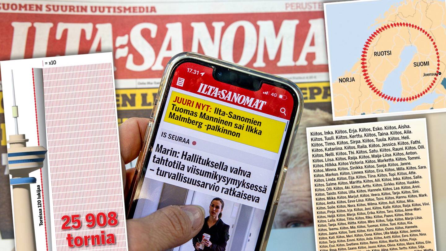 Ilta-Sanomat on Suomen suurin uutismedia – kolme kuvaa näyttää, miten paljon teitä todella on