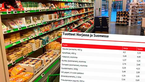 Luulitko, että ruoka on Suomessa kallista? Tältä hinnat näyttävät  supermarketissa Norjassa - Oma raha - Ilta-Sanomat
