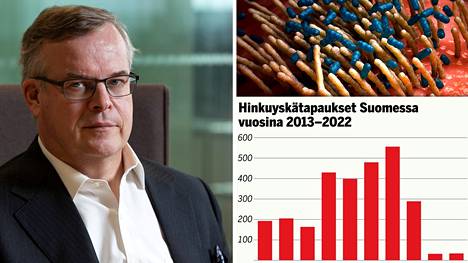Positiivisten hinkuyskätapausten määrä Helsingin seudulla on viime viikkoina kasvanut sanoo Husin diagnostiikkajohtaja Lasse Lehtonen X:ssä.