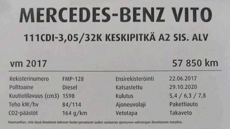 Etu- vai takaveto parempi? Myyjä keksi kiistan keskellä erikoisen  selityksen - Autot - Ilta-Sanomat