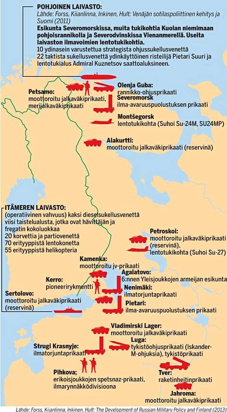 Venäjä tuo superohjuksia Suomen lähelle - Katso, mitä kaikkea rajan  tuntumasta löytyy - Ulkomaat - Ilta-Sanomat