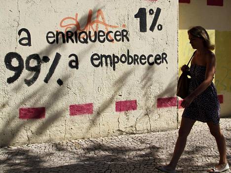 
Lissabonin kadulle maalatussa graffitissa lukee ”prosentti rikastuu, 99 prosenttia köyhtyy”.
