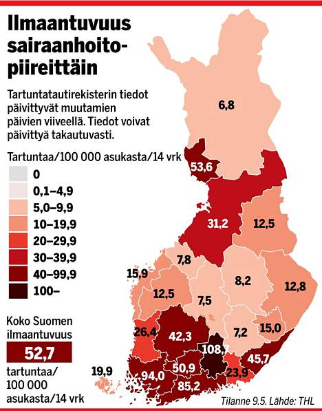 Koronatartuntojen ilmaantuvuus jo viidellä alueella alle kymmenen – tämä on  Suomen koronatilanne nyt - Kotimaa - Ilta-Sanomat