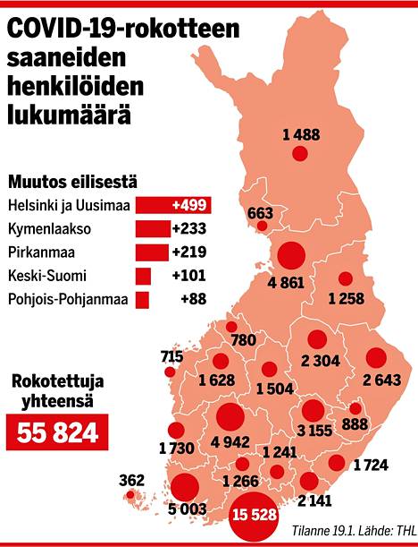 Näin moni Suomessa on saanut koronarokotteen – katso oman alueesi tilanne -  Kotimaa - Ilta-Sanomat