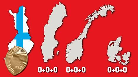 Tämä kuva sen todistaa – Suomi on Pohjoismaiden ykkönen yleisurheilussa -  Yleisurheilu - Ilta-Sanomat