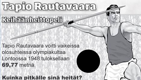 Heitätkö keihästä pidemmälle kuin Tapio Rautavaara Lontoossa 1948? Pelaa  IS:n keihäänheittopeliä! - Yleisurheilu - Ilta-Sanomat