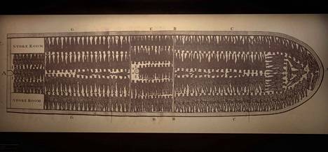 Afrikasta vietiin 11 miljoonaa ihmistä orjiksi Amerikoihin eurooppalaisilla aluksilla. Kun orjuus kiellettiin vuonna 1807, Afrikassa oli jo käynnissä kehitys, joka tekisi siirtokunnista siirtomaita.