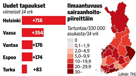 THL: Suomessa 149 uutta koronatartuntaa – katso tilanne eri kunnissa -  Kotimaa - Ilta-Sanomat