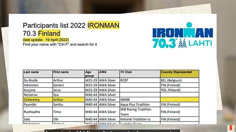 Videolla näytetään kuvaa Lahden Ironman-kisan nimilistasta.