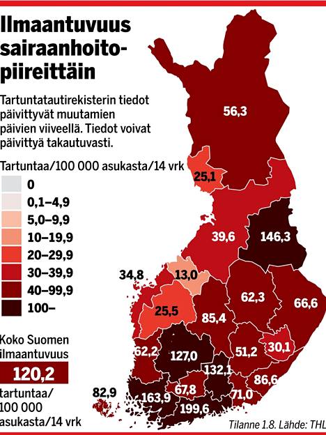 Tämä on Suomen koronatilanne nyt – katso sunnuntain tiedot - Kotimaa -  Ilta-Sanomat