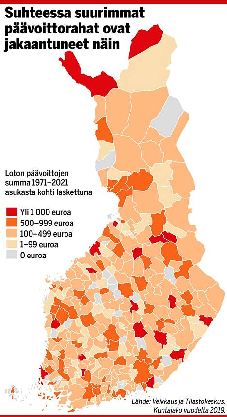 Tilasto julki: Katso mille paikkakunnille Loton päävoitto on osunut  useimmin - Kotimaa - Ilta-Sanomat
