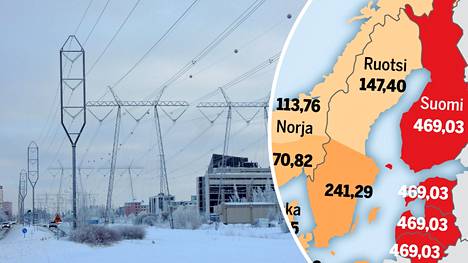 Sähkön keskihinta oli alkuviikosta Suomessa ja Baltian maissa reippaasti korkeampi kuin monissa muissa Euroopan maissa ja Pohjoismaissa.