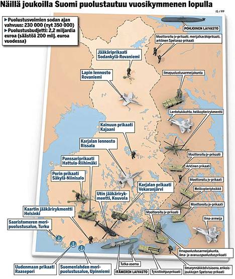 Näillä joukoilla Suomea pitäisi puolustaa - katso grafiikka - Kotimaa -  Ilta-Sanomat