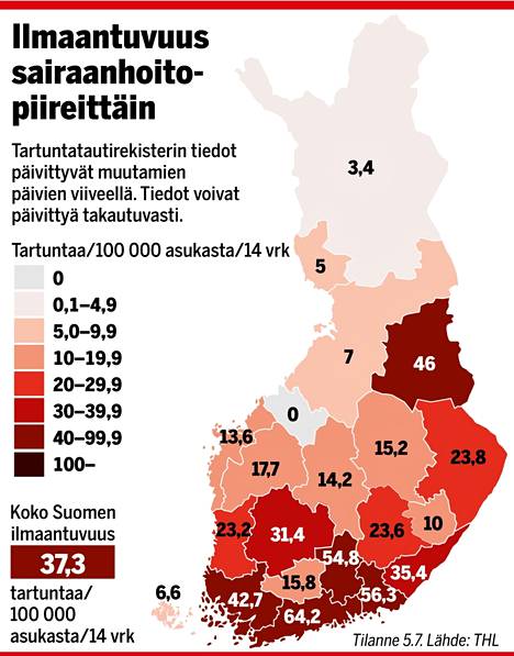 Tämä on Suomen koronatilanne nyt – ilmaantuvuusluku korkein Husin alueella  - Kotimaa - Ilta-Sanomat
