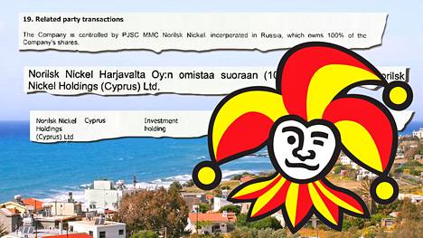 Jokereiden uusi omistus on muodollisesti Suomessa, mutta tosiasiallisesti iso siivu on ketjutettu Venäjälle Kyprokselle rekisteröityjen yhtiöiden kautta.