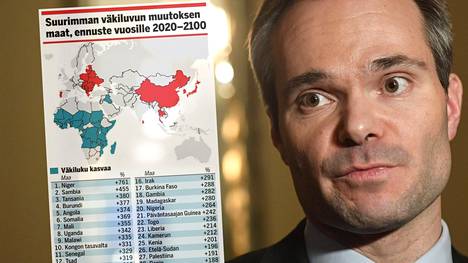 Sisäministeri Kai Mykkänen (kok) kuvailee lukuja Afrikan väestönkehityksestä ”dramaattisiksi”.