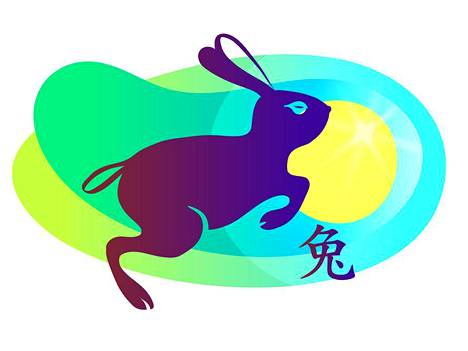 Tiedätkö, mikä olet kiinalaiselta horoskoopiltasi? Selvitä tästä merkkisi  ja persoonallisuutesi - Horoskooppi - Ilta-Sanomat