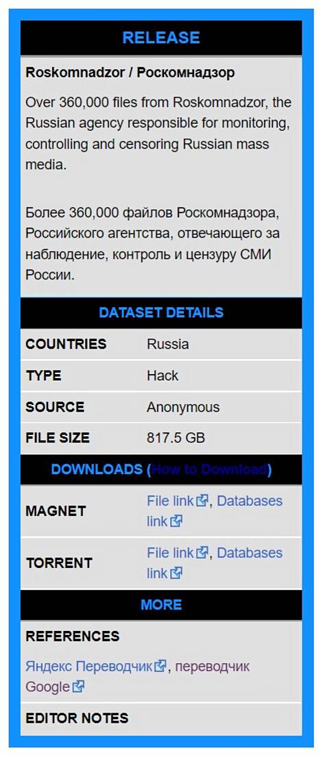 Anonymousin väitetysti Roskomnadzorilta varastamia tietoja jaossa verkossa. Jakelu tapahtuu vertaisverkoissa, jolloin tiedostojen lataajat jakavat niitä samanaikaisesti tosilleen. Samaa tekniikkaa käytetään paljon esimerkiksi elokuva- ja pelipiratismissa.