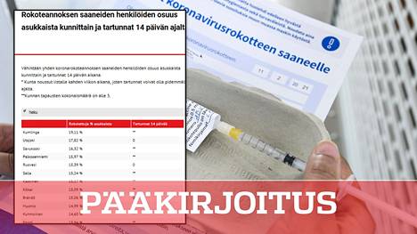 Kun Suomen rokotusstrategia perustuu rokotteiden saatavuuteen, on ihmeellistä, että jakotavasta pidetään edelleen kiinni, vaikka rokotteita ei saada tarpeeksi.
