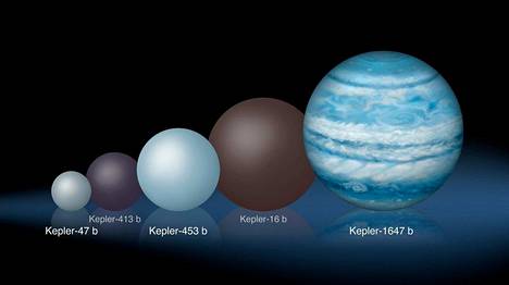 Kepler-luupit, katseen suuntaa muuttavat luupit - Optergo