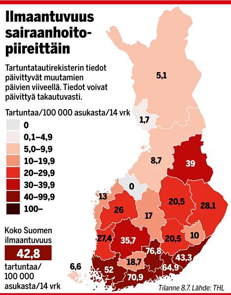 THL: Suomessa todettu 300 uutta koronatapausta – katso, missä kunnissa  tartunnat nyt leviävät - Kotimaa - Ilta-Sanomat