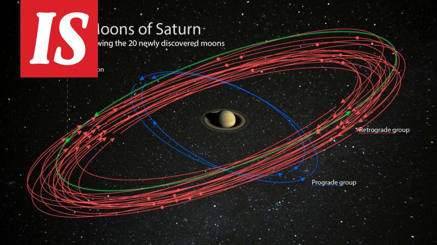 Saturnus nappasi Aurinkokunnan ”kuukuninkuuden” – nyt kaivataan  nimiehdotuksia 20 uudelle kuulle - Tiede - Ilta-Sanomat