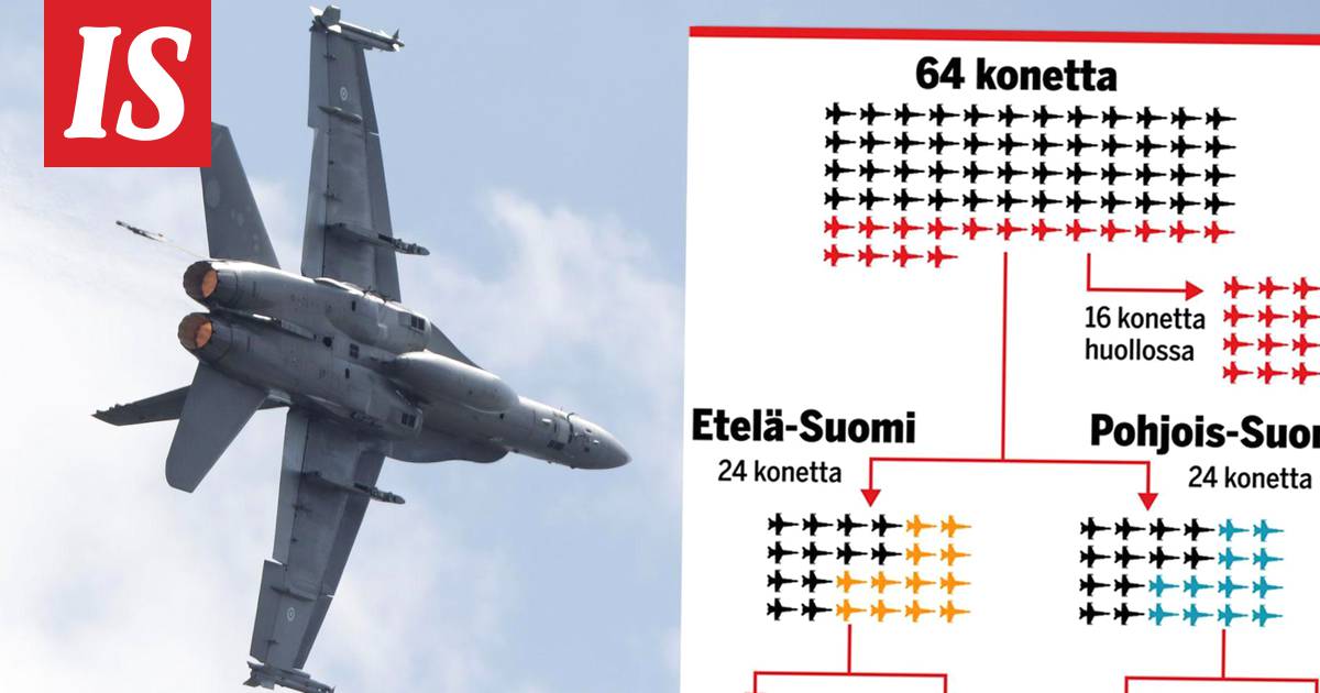 Yksi kuva selittää, miksi puolustusvoimat haluaa Suomeen vähintään 64  hävittäjää - Kotimaa - Ilta-Sanomat