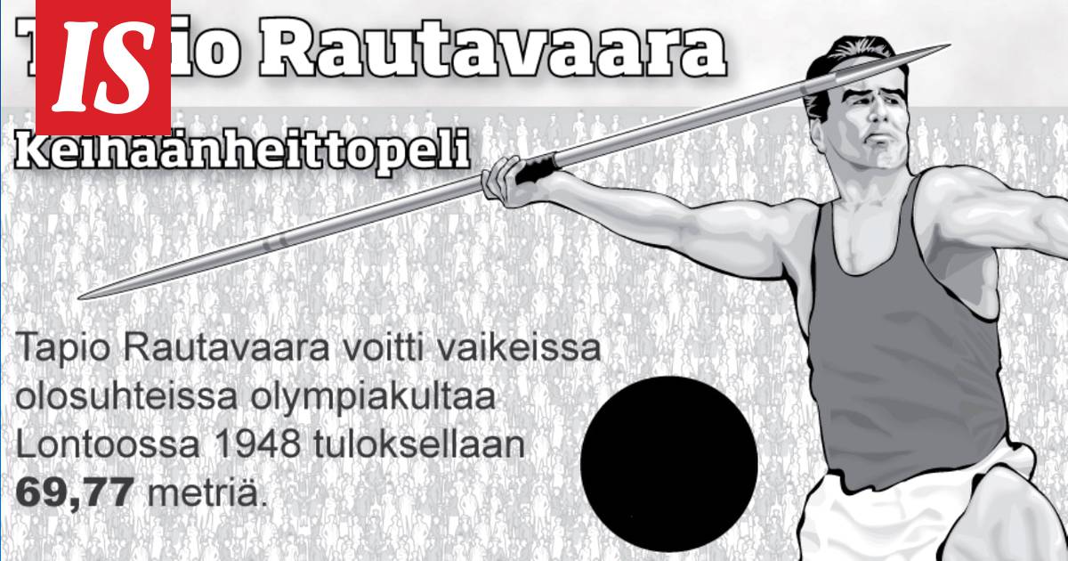 Heitätkö keihästä pidemmälle kuin Tapio Rautavaara Lontoossa 1948? Pelaa  IS:n keihäänheittopeliä! - Yleisurheilu - Ilta-Sanomat