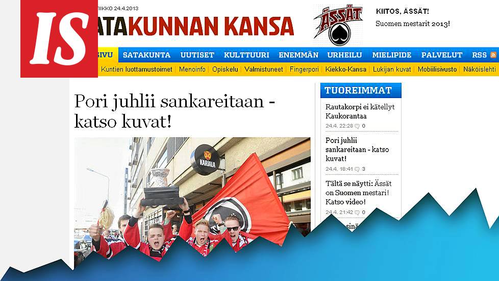 Satakunnan kansa tempaisi Ässien mestaruuden kunniaksi - nyt Patakunnan  kansa - SM-liiga - Ilta-Sanomat