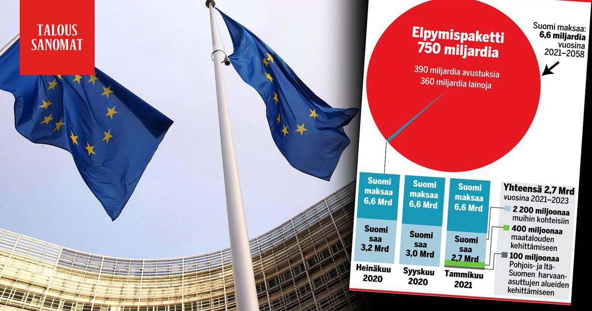 Suomen osuus EU:n elpymispaketista kutistui taas – rahaa voi tulla jopa  puoli miljardia alun perin arvioitua vähemmän - Taloussanomat - Ilta-Sanomat